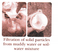Methods of Separation in Everyday Life Class 6 Notes Science Chapter 9 8