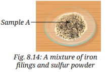 Nature of Matter Elements, Compounds, and Mixtures Class 8 Question Answer Science Chapter 8.14