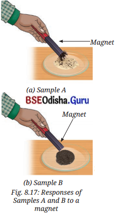 Nature of Matter Elements, Compounds, and Mixtures Class 8 Question Answer Science Chapter 8.17