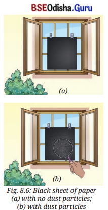 Nature of Matter Elements, Compounds, and Mixtures Class 8 Question Answer Science Chapter 8.4