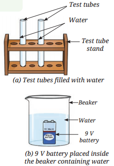 Nature of Matter Elements, Compounds, and Mixtures Class 8 Question Answer Science Chapter 8.5