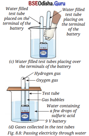 Nature of Matter Elements, Compounds, and Mixtures Class 8 Question Answer Science Chapter 8.6