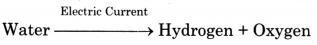 Nature of Matter Elements, Compounds, and Mixtures Class 8 Question Answer Science Chapter 8.8