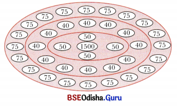 Number Play Class 6 Solutions Maths Ganita Prakash Chapter 3 12