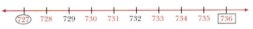 Number Play Class 6 Solutions Maths Ganita Prakash Chapter 3 16
