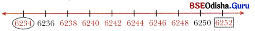 Number Play Class 6 Solutions Maths Ganita Prakash Chapter 3 17