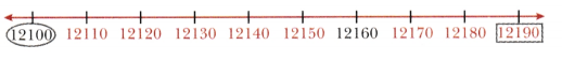 Number Play Class 6 Solutions Maths Ganita Prakash Chapter 3 18