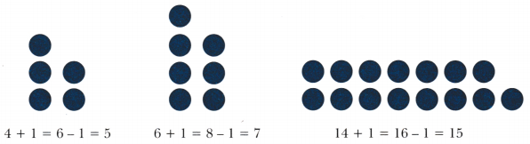 Number Play Class 7 Notes Maths Chapter 6-2