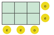 Number Play Class 7 Solutions Maths Ganita Prakash Chapter 6 17