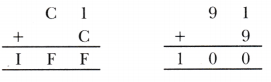Number Play Class 7 Solutions Maths Ganita Prakash Chapter 6 26