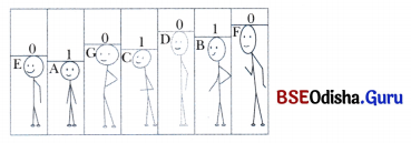Number Play Class 7 Solutions Maths Ganita Prakash Chapter 6 6