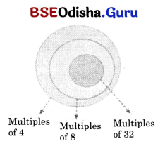 Number Play Class 8 Solutions Maths Ganita Prakash Chapter 5 3