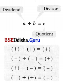 Operations with Integers Class 7 Notes Maths Part 2 Chapter 2-4