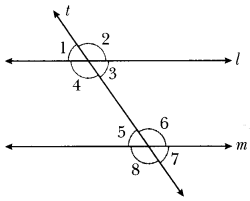 Parallel and Intersecting Lines Class 7 MCQ Maths Chapter 5-2