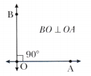 Parallel and Intersecting Lines Class 7 Notes Maths Chapter 5-11