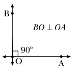 Parallel and Intersecting Lines Class 7 Notes Maths Chapter 5-2