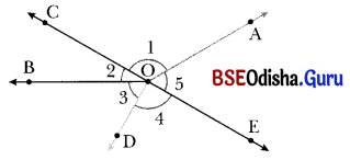 Parallel and Intersecting Lines Class 7 Notes Maths Chapter 5-4