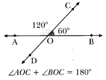 Parallel and Intersecting Lines Class 7 Notes Maths Chapter 5-6