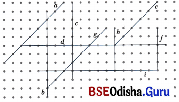 Parallel and Intersecting Lines Class 7 Solutions Maths Ganita Prakash Chapter 5-23