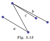 Parallel and Intersecting Lines Class 7 Solutions Maths Ganita Prakash Chapter 5-4