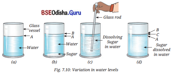 Particulate Nature of Matter Class 8 Question Answer Science Chapter 7.11