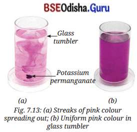 Particulate Nature of Matter Class 8 Question Answer Science Chapter 7.13Particulate Nature of Matter Class 8 Question Answer Science Chapter 7.13