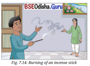 Particulate Nature of Matter Class 8 Question Answer Science Chapter 7.14