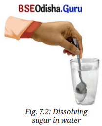 Particulate Nature of Matter Class 8 Question Answer Science Chapter 7.5