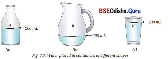 Particulate Nature of Matter Class 8 Question Answer Science Chapter 7.7
