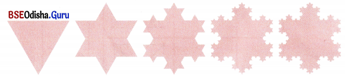 Patterns in Mathematics Class 6 Notes Maths Chapter 1-11
