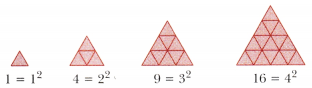 Patterns in Mathematics Class 6 Notes Maths Chapter 1-13