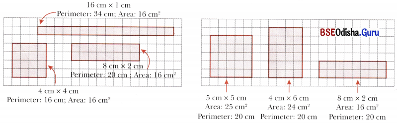 Perimeter and Area Class 6 Notes Maths Chapter 6-6