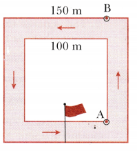 Perimeter and Area Class 6 Solutions Maths Ganita Prakash Chapter 6 2