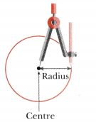Playing with Constructions Class 6 Notes Maths Chapter 8-11