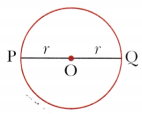 Playing with Constructions Class 6 Notes Maths Chapter 8-2