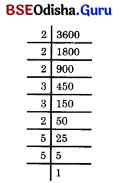 Power Play Class 8 Solutions Maths Ganita Prakash Chapter 2 12
