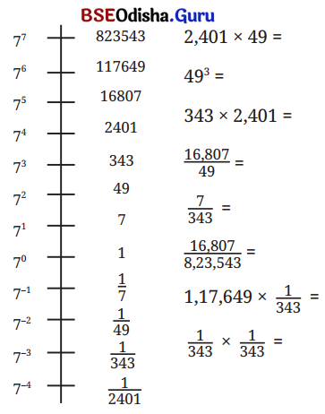 Power Play Class 8 Solutions Maths Ganita Prakash Chapter 2 25