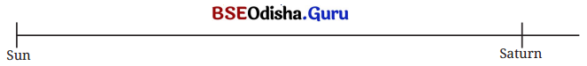 Power Play Class 8 Solutions Maths Ganita Prakash Chapter 2 28