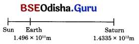 Power Play Class 8 Solutions Maths Ganita Prakash Chapter 2 29