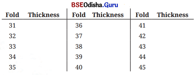 Power Play Class 8 Solutions Maths Ganita Prakash Chapter 2 5