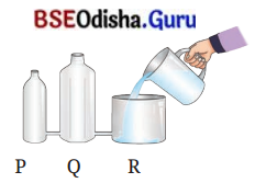 Pressure, Winds, Storms, and Cyclones Class 8 Question Answer Science Chapter 6.1