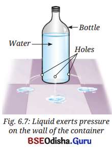 Pressure, Winds, Storms, and Cyclones Class 8 Question Answer Science Chapter 6.3