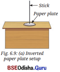Pressure, Winds, Storms, and Cyclones Class 8 Question Answer Science Chapter 6.4