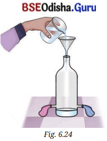 Pressure, Winds, Storms, and Cyclones Class 8 Question Answer Science Chapter 6.4