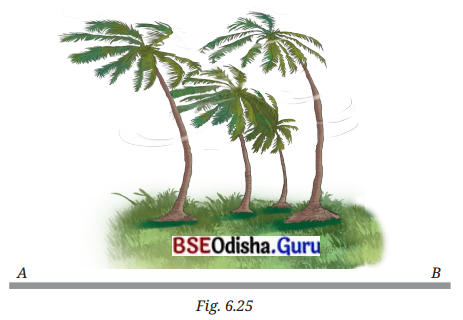 Pressure, Winds, Storms, and Cyclones Class 8 Question Answer Science Chapter 6.5