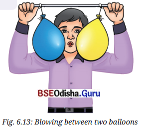 Pressure, Winds, Storms, and Cyclones Class 8 Question Answer Science Chapter 6.8