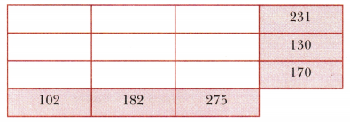 Prime Time Class 6 Solutions Maths Ganita Prakash Chapter 5 10