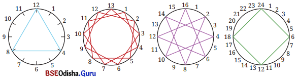 Prime Time Class 6 Solutions Maths Ganita Prakash Chapter 5 4