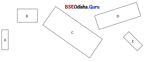 Proportional Reasoning 1 Class 8 Solutions Maths Ganita Prakash Chapter 7 1