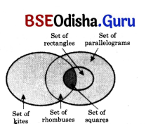 Quadrilaterals Class 8 Solutions Maths Ganita Prakash Chapter 4 19